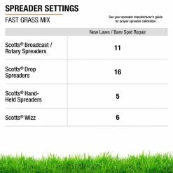 Vigoro 3 lbs. Fast Grass Seed Mix -VIGORO Store vigoro grass seed 25102 76 1000