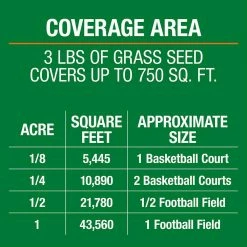 Vigoro 3 lbs. Fast Grass Seed Mix -VIGORO Store vigoro grass seed 25102 c3 1000