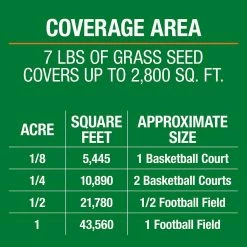 Vigoro 7 lbs. Sun and Shade Grass Seed Mix with Water Saver Seed Coating 22 Vigoro 7 lbs. Sun and Shade Grass Seed Mix with Water Saver Seed Coating -VIGORO Store vigoro grass seed 25445 c3 1000