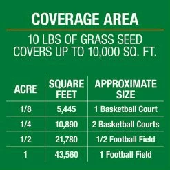 Vigoro 10 lbs. Bermuda Grass Seed Blend with Water Saver Seed Coating -VIGORO Store vigoro grass seed 25502 c3 1000