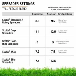 Vigoro 7 lbs. Tall Fescue Grass Seed Blend with Water Saver Seed Coating 27 Vigoro 7 lbs. Tall Fescue Grass Seed Blend with Water Saver Seed Coating -VIGORO Store vigoro grass seed 25685 76 1000
