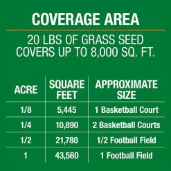 Vigoro 20 lbs. Sun and Shade Grass Seed Mix with Water Saver Seed Coating 22 Vigoro 20 lbs. Sun and Shade Grass Seed Mix with Water Saver Seed Coating -VIGORO Store vigoro grass seed 25687 c3 1000