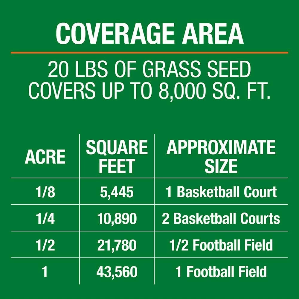 Vigoro 20 lbs. Sun and Shade Grass Seed Mix with Water Saver Seed Coating 10 Vigoro 20 lbs. Sun and Shade Grass Seed Mix with Water Saver Seed Coating - Image 8