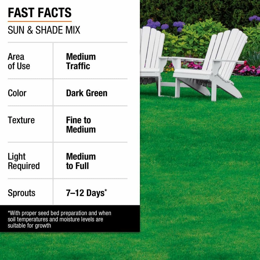 Vigoro 20 lbs. Sun and Shade Grass Seed Mix with Water Saver Seed Coating 14 Vigoro 20 lbs. Sun and Shade Grass Seed Mix with Water Saver Seed Coating - Image 12