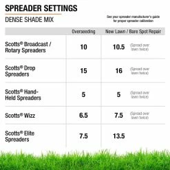 Vigoro 7 lbs. Dense Shade Grass Seed Mix with Water Saver Seed Coating -VIGORO Store vigoro grass seed 25690 44 1000