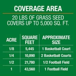 Vigoro 20 lbs. Contractor's Grass Seed Northern Mix with Water Saver Seed Coating -VIGORO Store vigoro grass seed 25691 c3 1000