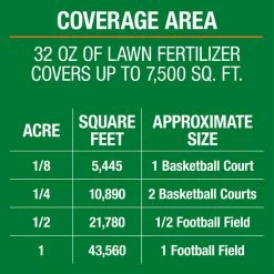 Vigoro 32 oz. 7,500 sq. ft. Spring Ready-to-Spray Concentrate Weed and Feed Lawn Fertilizer 30 Vigoro 32 oz. 7,500 sq. ft. Spring Ready-to-Spray Concentrate Weed and Feed Lawn Fertilizer -VIGORO Store vigoro lawn fertilizers hg 52511 2 d4 1000