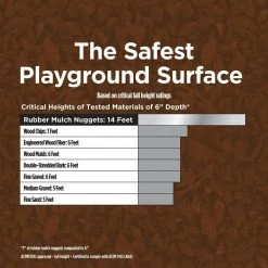 Vigoro 37.5 cu. ft. Brown Recycled Rubber Mulch (25 Bags) 17 Vigoro 37.5 cu. ft. Brown Recycled Rubber Mulch (25 Bags) -VIGORO Store vigoro rubber mulch gn15bn25 44 1000
