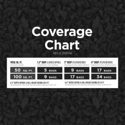 Vigoro 37.5 cu. ft. Green Recycled Rubber Mulch 25 Bags 14 Vigoro 37.5 cu. ft. Green Recycled Rubber Mulch 25 Bags -VIGORO Store vigoro rubber mulch gn15gr25 4f 1000