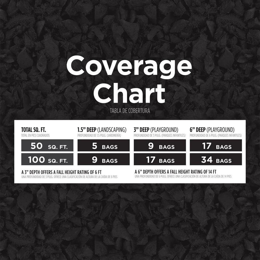 Vigoro 37.5 cu. ft. Green Recycled Rubber Mulch 25 Bags 7 Vigoro 37.5 cu. ft. Green Recycled Rubber Mulch 25 Bags - Image 5